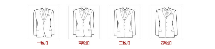 绅都服装西服定制款式细节选择之纽扣1