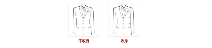 绅都服装西服定制款式细节选择之腰线