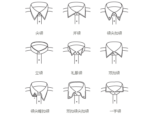 绅都服装衬衫定制款式细节选择之领型