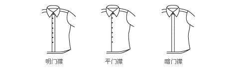 绅都服装衬衫定制款式细节选择之门襟
