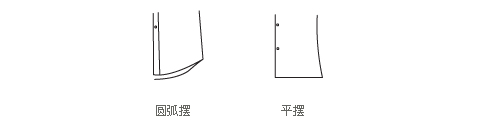 绅都服装衬衫定制款式细节选择之下摆